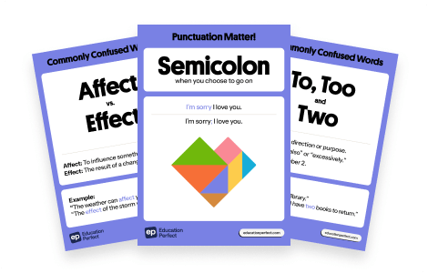 Free English Classroom Posters