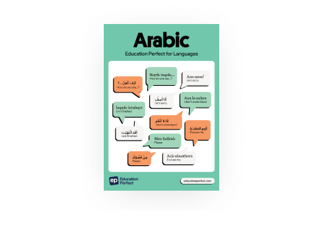 Arabic Phrases Poster