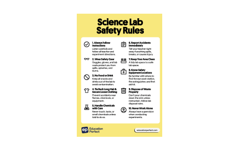 Free Science Lab Safety Rules Poster