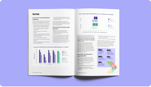Data and Assessment in Education
